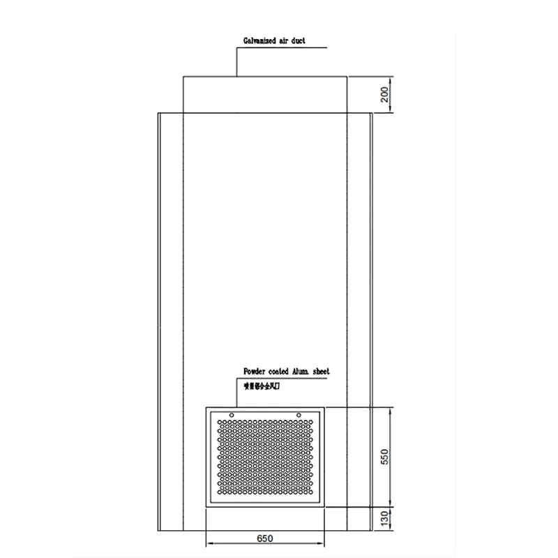 Ventilate sandwich panel